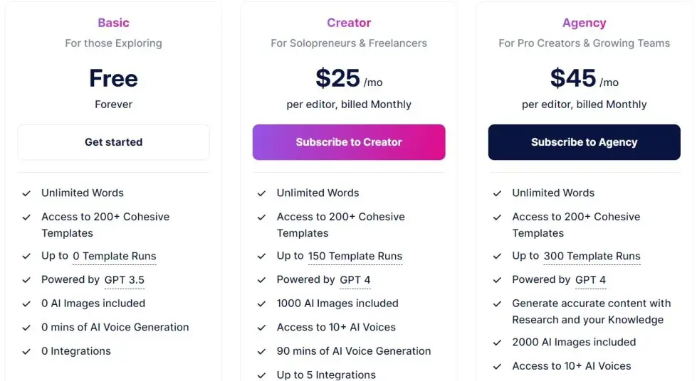 Cohesive AI pricing