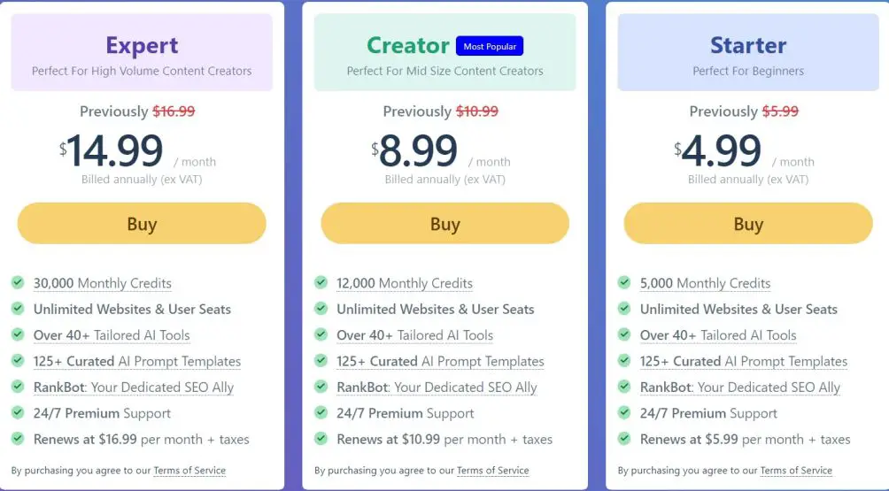 Rank Math Content AI pricing