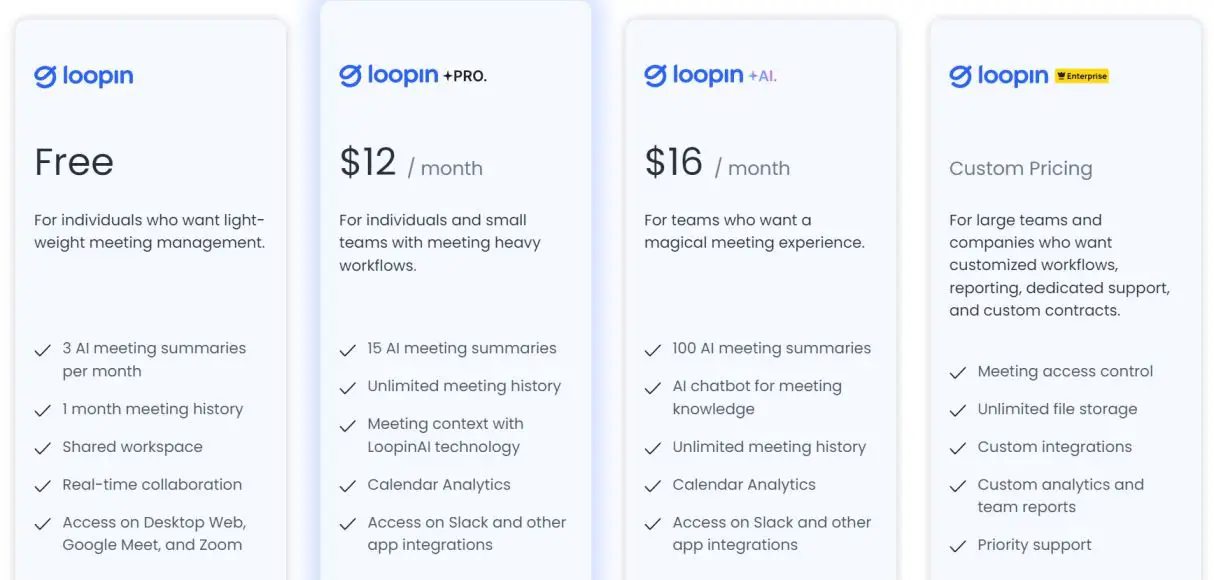 loopin AI tool pricing