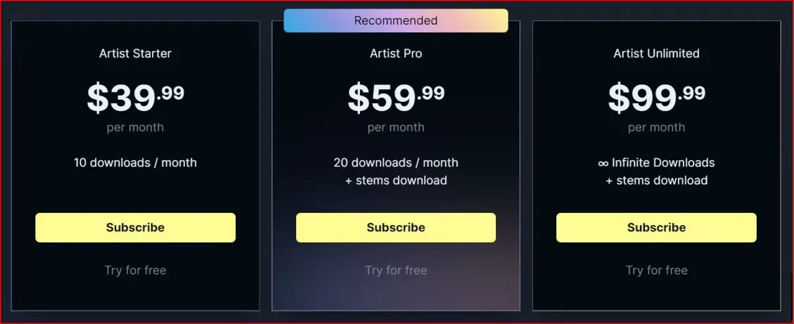 Soundraw.io pricing