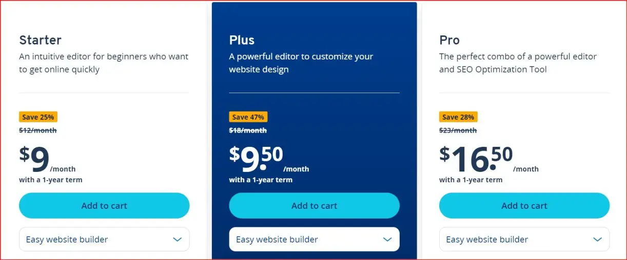 IONOS AI Website builder pricing