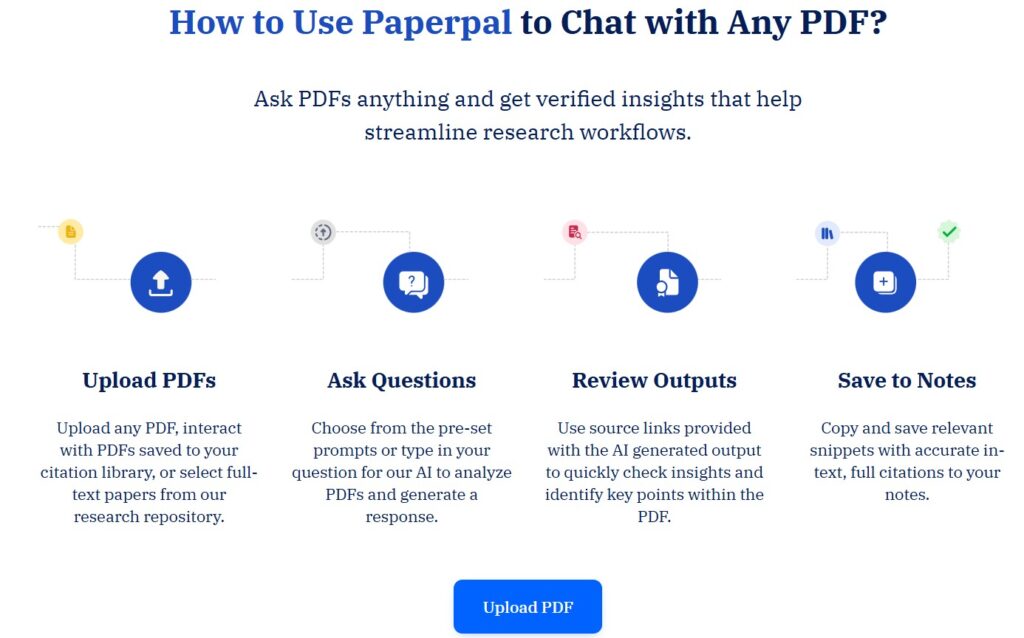 Paperpal AI Chat with PDF 