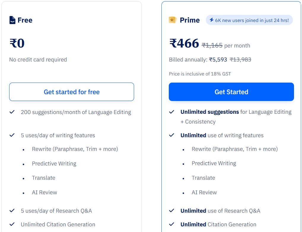 Is Paperpal free to use