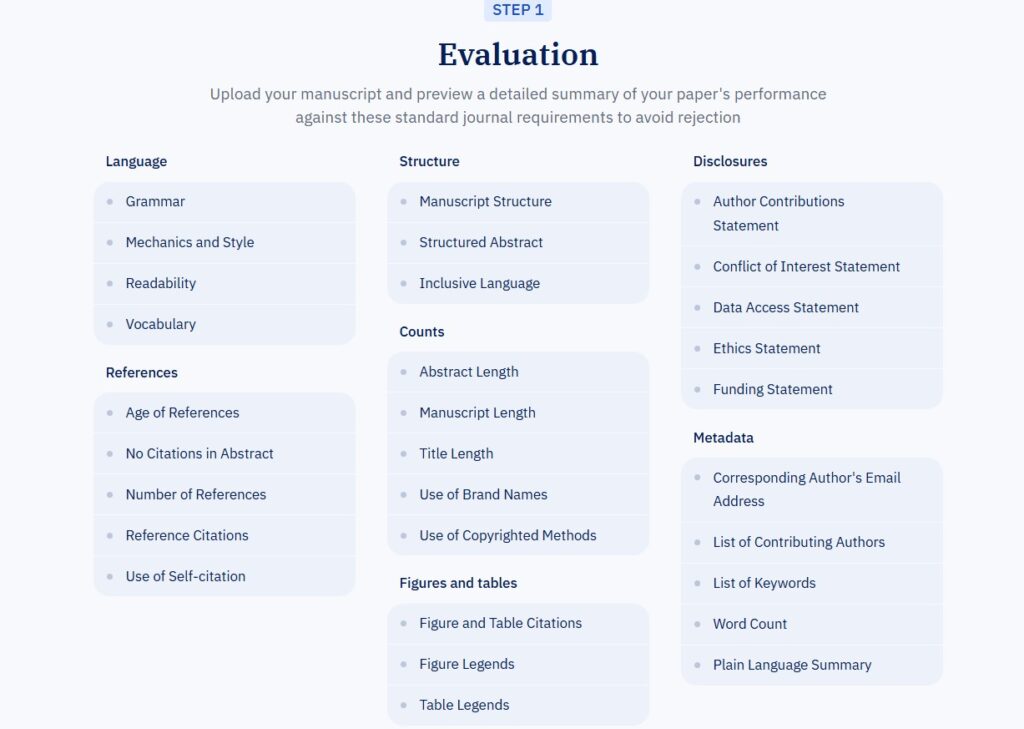 Paperpal AI Paper checker