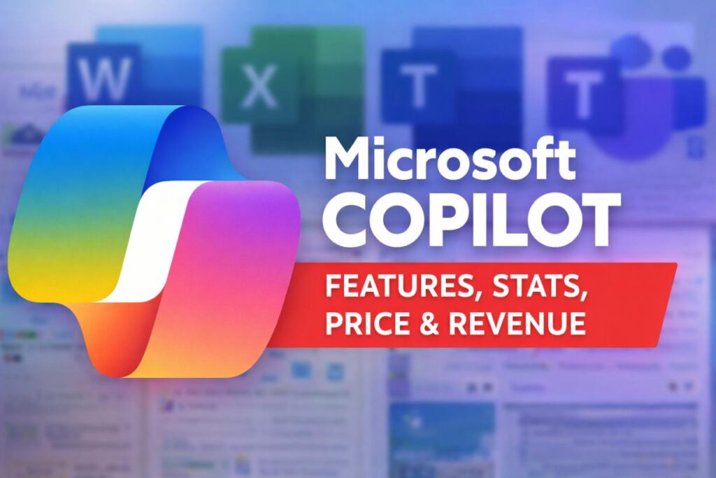 Microsoft Copilot: Features, Stats, Price & Revenue in 2026