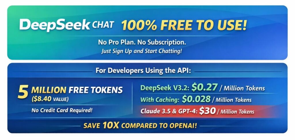DeepSeek Pricing