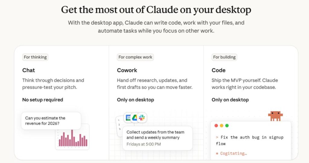 Claude.ai features
