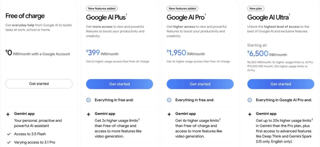 Google Gemini AI Chatbot: Features, Stats, Price & Revenue in 2026