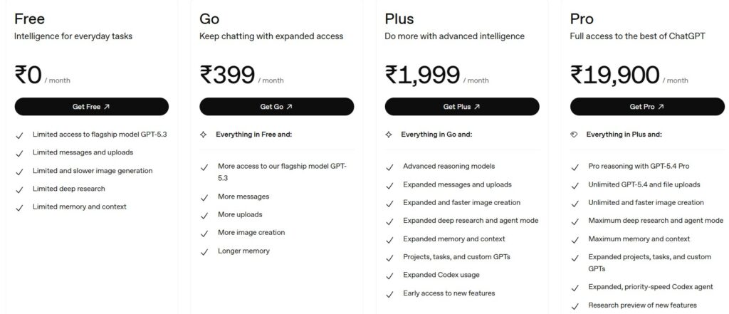 ChatGPT subscription plan