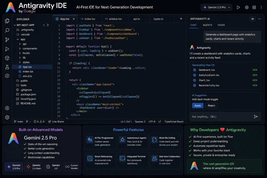 Google Antigravity Review 2026: The AI Coding Platform That Wants to Replace Your Entire Dev Team