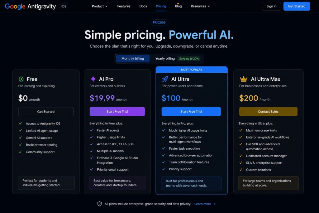 Google Antigravity Review 2026: The AI Coding Platform That Wants to Replace Your Entire Dev Team