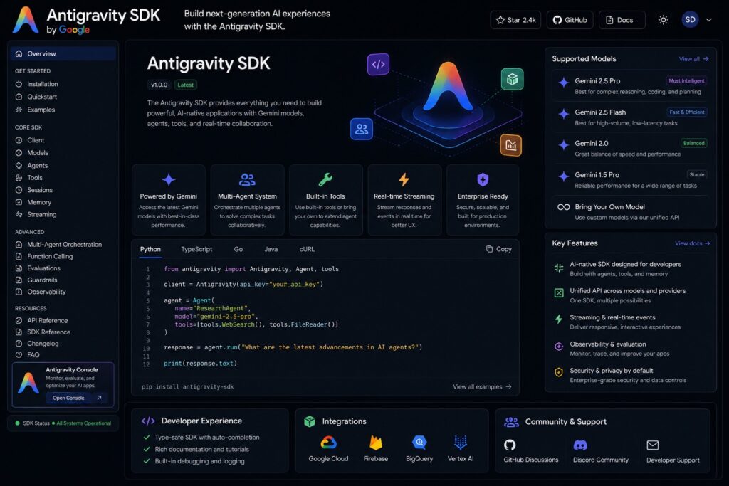 Google Antigravity Review 2026: The AI Coding Platform That Wants to Replace Your Entire Dev Team