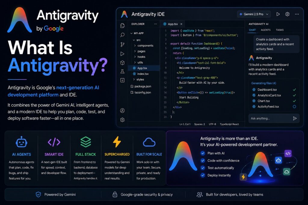 Google Antigravity Review 2026: The AI Coding Platform That Wants to Replace Your Entire Dev Team
