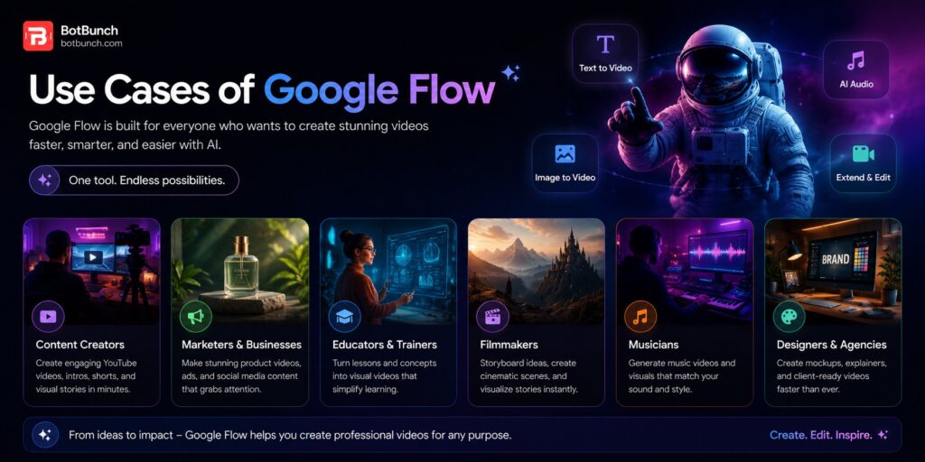 Google Flow Review 2026: Features, Pricing, Pros & Cons (Tested)