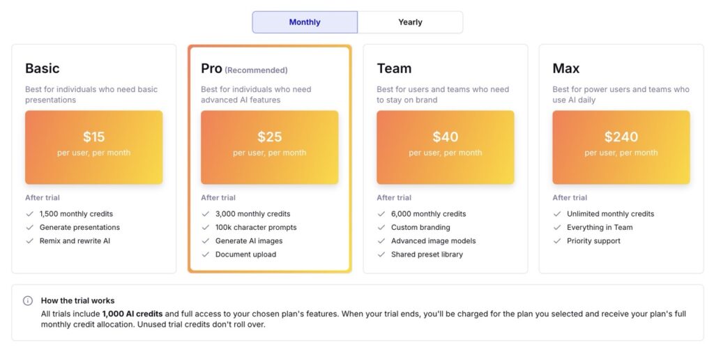 7 Best AI Presentation Makers in 2026: Honest Reviews, Pricing & Real Data