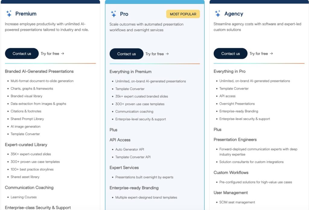 7 Best AI Presentation Makers in 2026: Honest Reviews, Pricing & Real Data