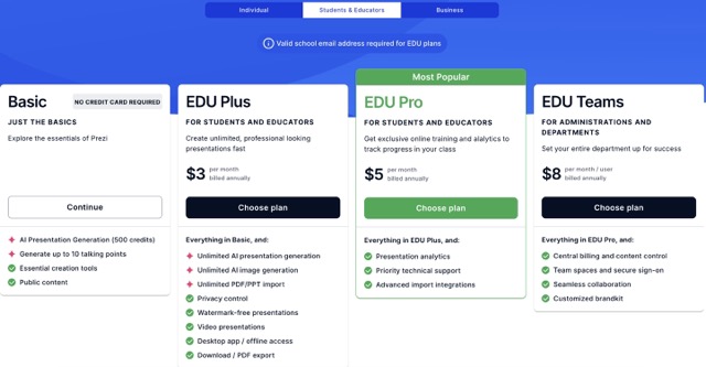 7 Best AI Presentation Makers in 2026: Honest Reviews, Pricing & Real Data