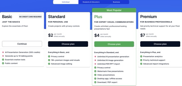 7 Best AI Presentation Makers in 2026: Honest Reviews, Pricing & Real Data
