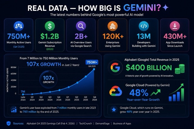 Google's Gemini Omni: The AI That Edits Videos by Simply Chatting With You (2026 Guide)