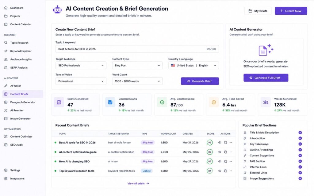 The 14 Best AI SEO Tools in 2026: Features, Pricing & Honest Reviews
