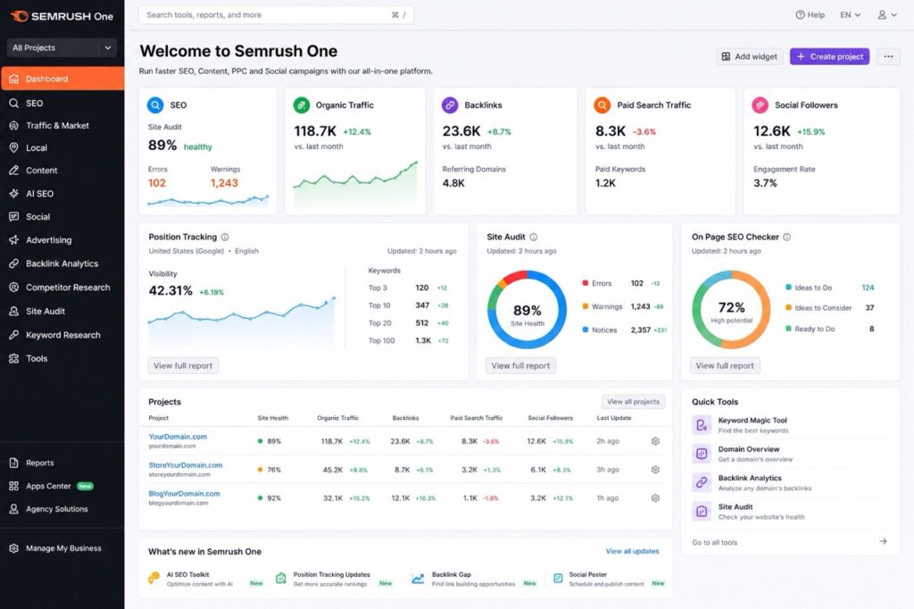 The 14 Best AI SEO Tools in 2026: Features, Pricing & Honest Reviews
