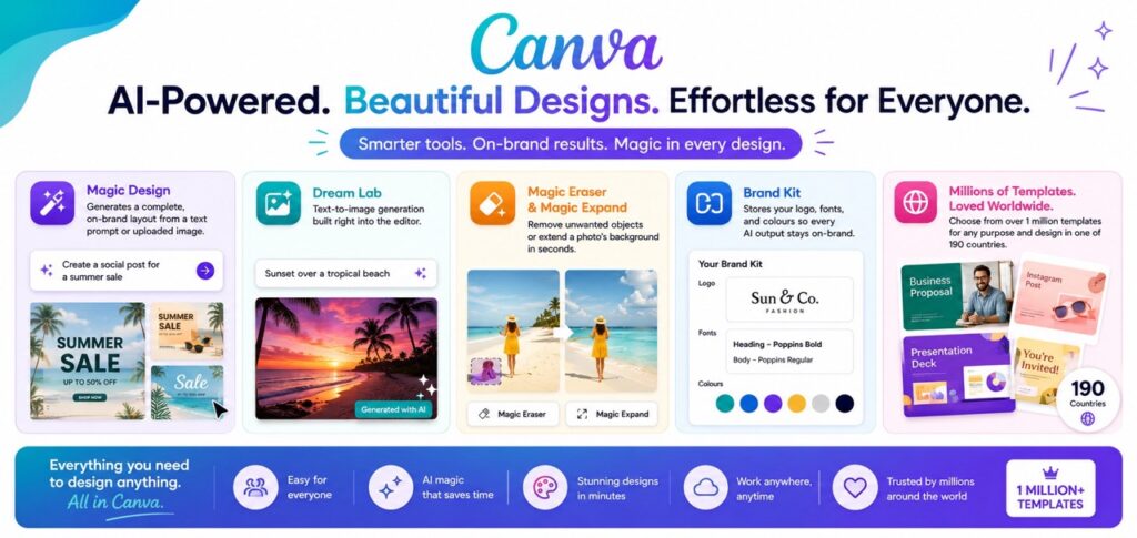 9 Best AI Graphic Design Tools in 2026 (Tested & Ranked)