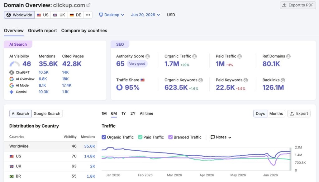 9 Best AI Graphic Design Tools in 2026 (Tested & Ranked)