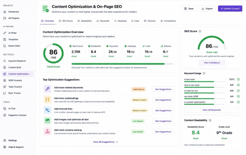 The 14 Best AI SEO Tools in 2026: Features, Pricing & Honest Reviews