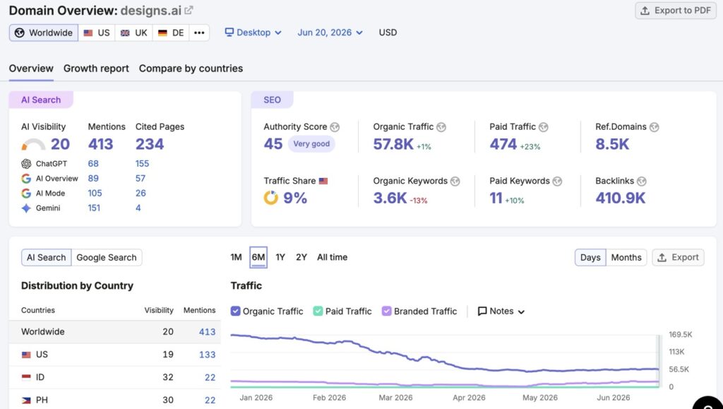 9 Best AI Graphic Design Tools in 2026 (Tested & Ranked)