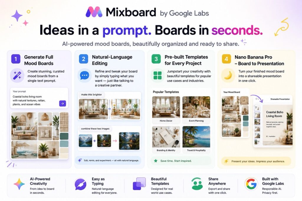 9 Best AI Graphic Design Tools in 2026 (Tested & Ranked)
