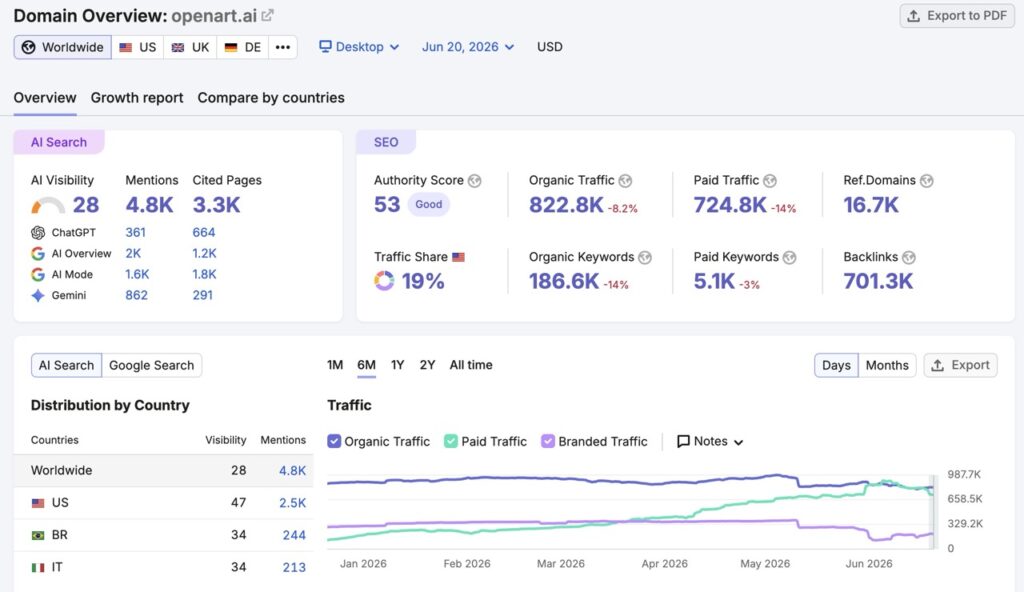 9 Best AI Graphic Design Tools in 2026 (Tested & Ranked)