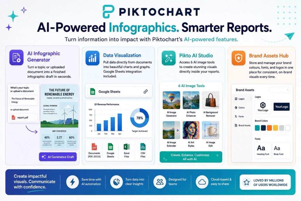 9 Best AI Graphic Design Tools in 2026 (Tested & Ranked)