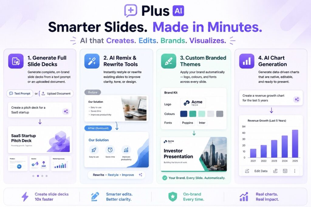 9 Best AI Graphic Design Tools in 2026 (Tested & Ranked)