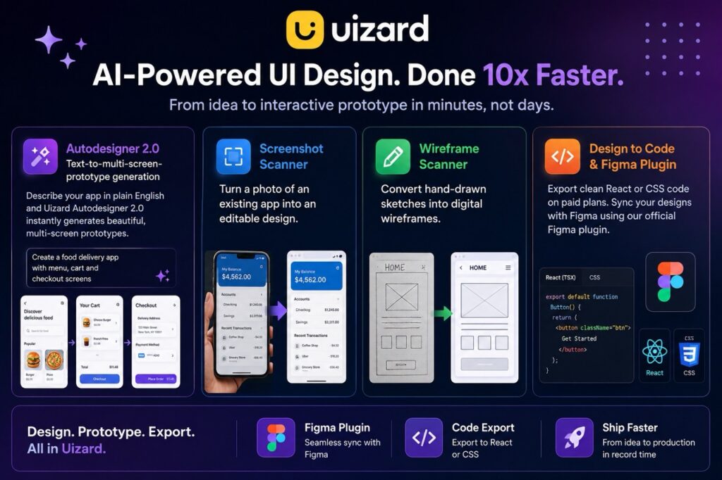9 Best AI Graphic Design Tools in 2026 (Tested & Ranked)