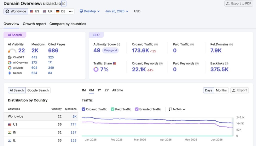 9 Best AI Graphic Design Tools in 2026 (Tested & Ranked)